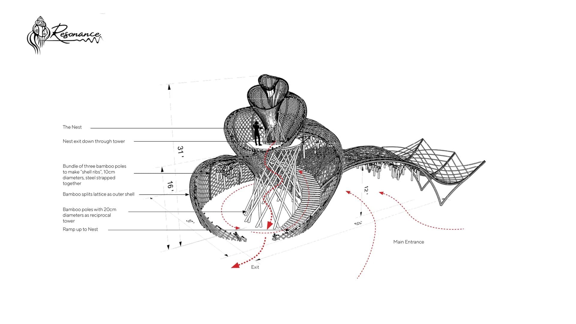 Dimensioned structural drawing of the Resonance Conch